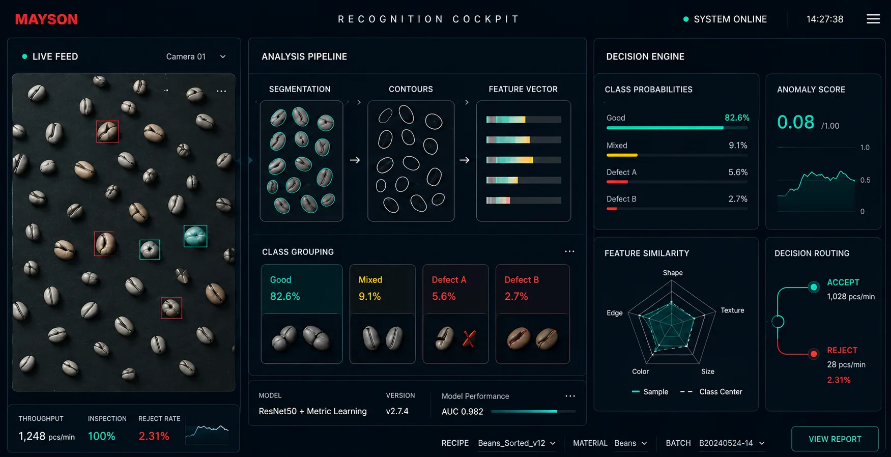Cabina de reconocimiento AI: alimentación en vivo, pipeline de análisis de segmentación a vector de características, probabilidades de clase con puntuación de anomalía y enrutamiento de decisión de aceptado/rechazo